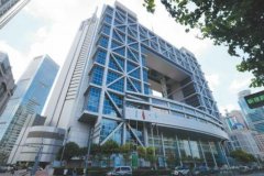 上海现场教学基地上海证券交易所标杆考察