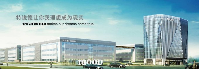 参观青岛特锐德：考察中国新能源生态科技馆、生态党建展厅