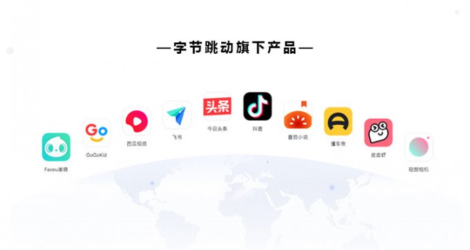 走进字节跳动-学习大数据精准营销