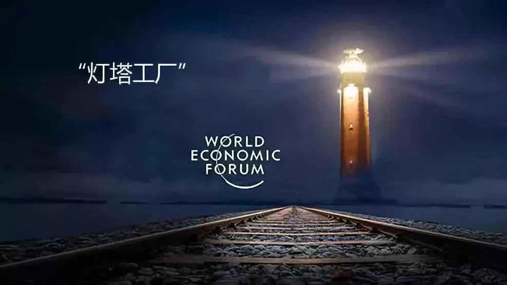 标杆管理的分类