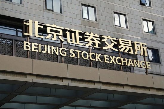标杆考察北京证券交易所