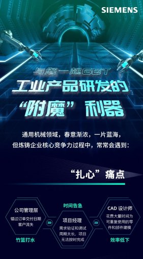 在线研讨会|520与您一起GET工业产品研发的“附